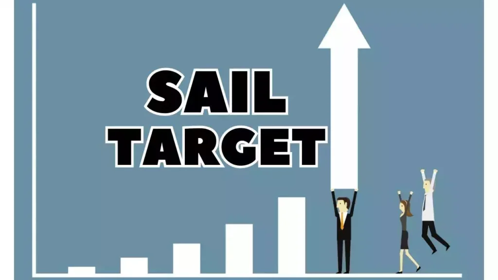 sail-share-price-target