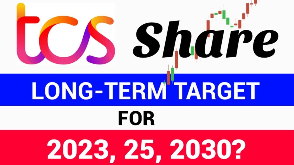 TCS Share Price Target 2024 to 2035